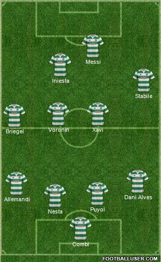 Celtic Formation 2016