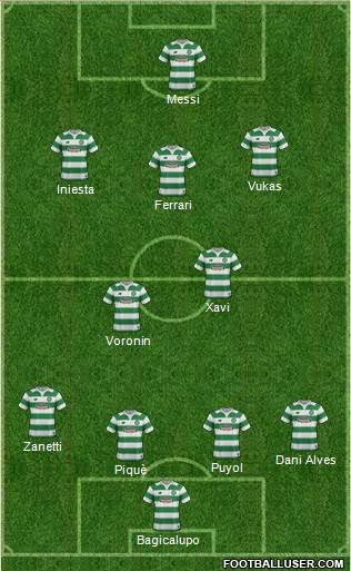 Celtic Formation 2016
