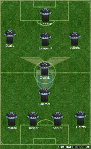 S.S. Lazio Formation 2016