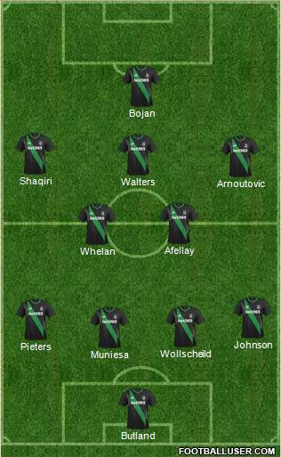 Stoke City Formation 2016