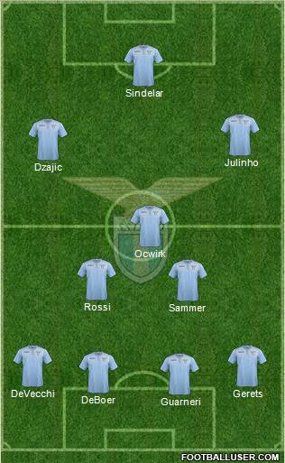 S.S. Lazio Formation 2016