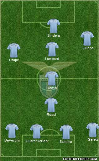 S.S. Lazio Formation 2016