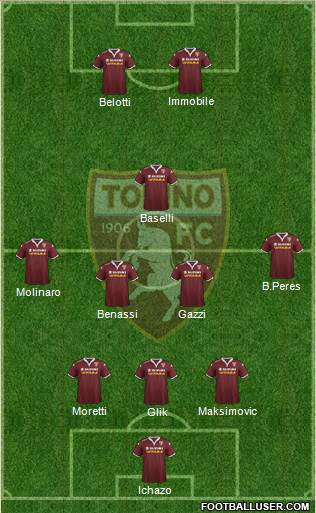 Torino Formation 2016