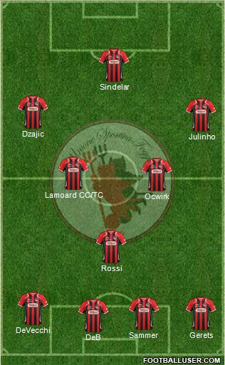 Foggia Formation 2016