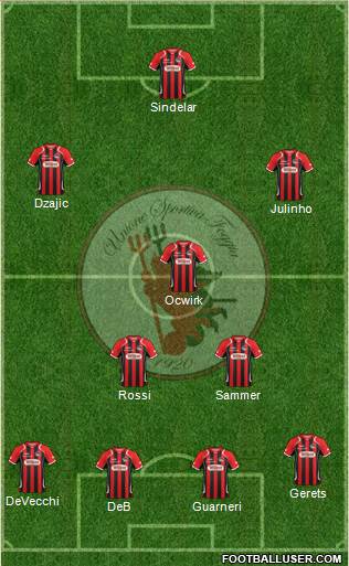 Foggia Formation 2016