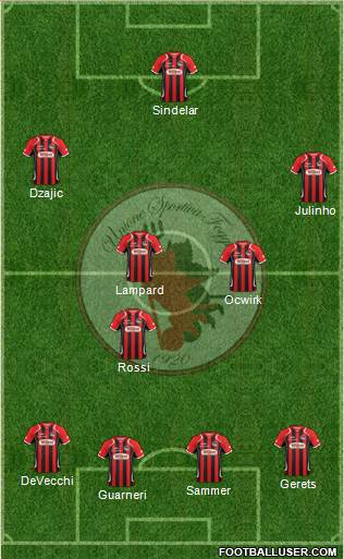 Foggia Formation 2016