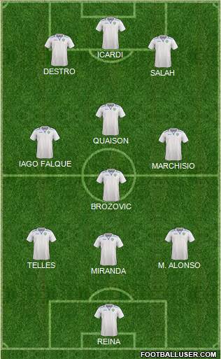 Uzbekistan Formation 2016