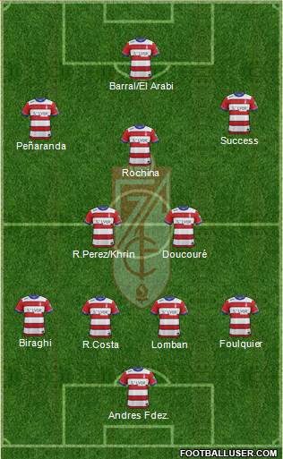 Granada C.F. Formation 2016