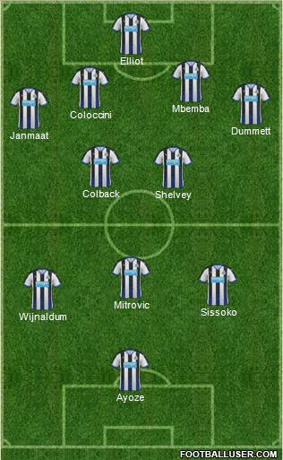 Newcastle United Formation 2016
