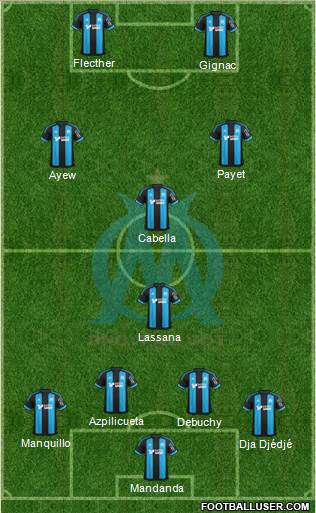 Olympique de Marseille Formation 2016