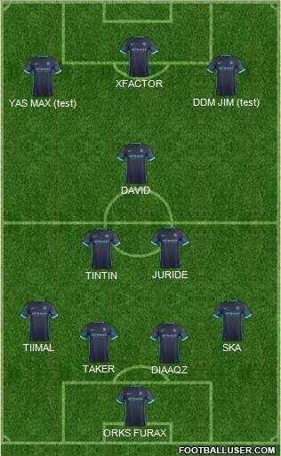 Manchester City Formation 2016