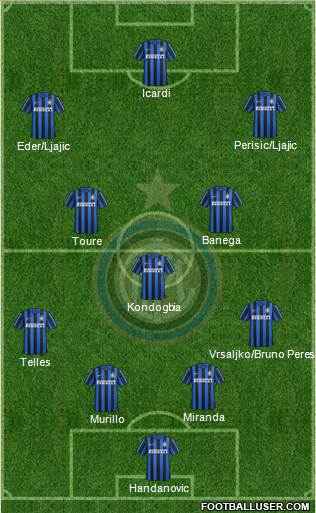F.C. Internazionale Formation 2016