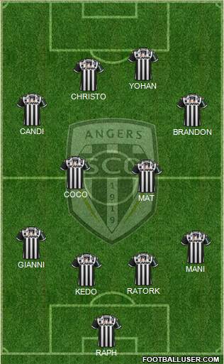 Angers SCO Formation 2016