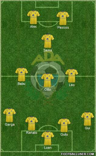 A.D. Alcorcón Formation 2016