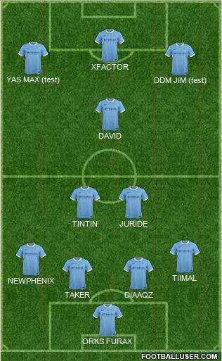 Manchester City Formation 2016