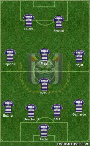 RSC Anderlecht Formation 2016