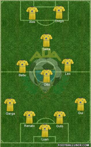 A.D. Alcorcón Formation 2016