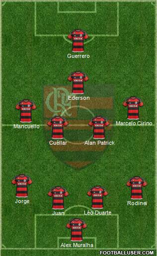 CR Flamengo Formation 2016