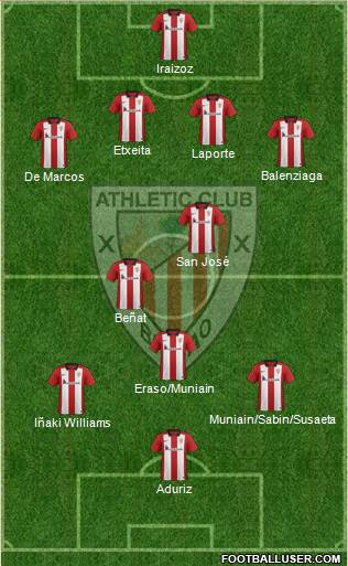 Athletic Club Formation 2016