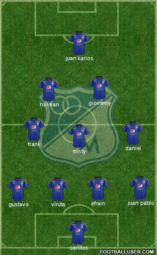 CD Los Millonarios Formation 2016