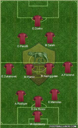 AS Roma Formation 2016