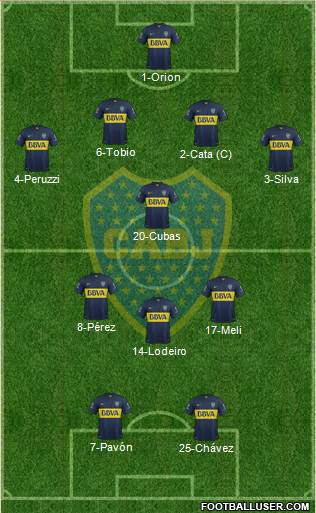 Boca Juniors Formation 2016