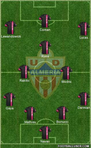 U.D. Almería S.A.D. Formation 2016