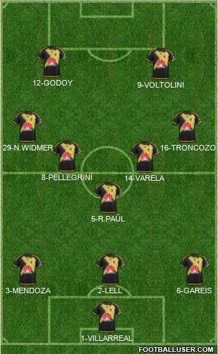 Wellington Phoenix FC Formation 2016