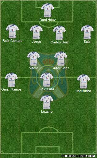 C.D. Tenerife S.A.D. Formation 2016