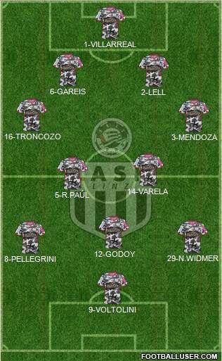 LASK Linz football formation