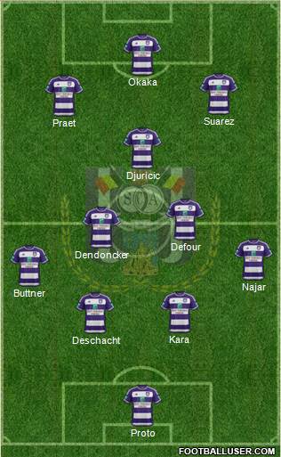RSC Anderlecht Formation 2016