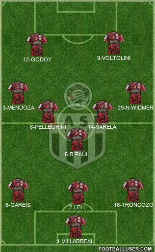 LASK Linz Formation 2016