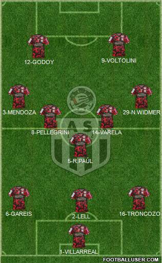 LASK Linz football formation