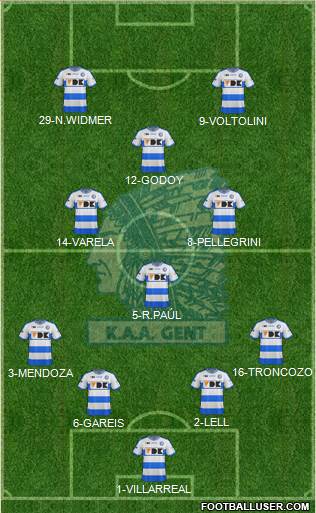 KAA Gent Formation 2016