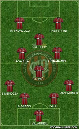 C Atlético Paranaense Formation 2016