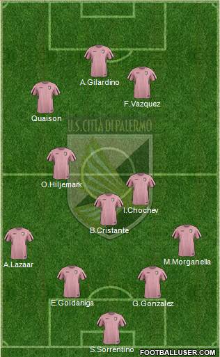 Città di Palermo Formation 2016