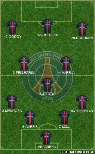 Paris Saint-Germain Formation 2016