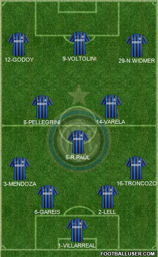 F.C. Internazionale Formation 2016