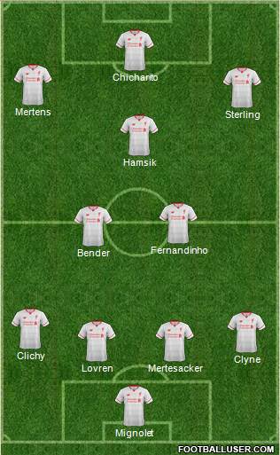 Liverpool Formation 2016