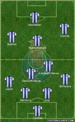 Futebol Clube do Porto - SAD Formation 2016