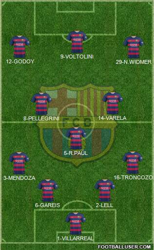 F.C. Barcelona Formation 2016