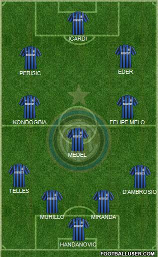 F.C. Internazionale Formation 2016