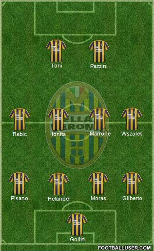 Hellas Verona Formation 2016