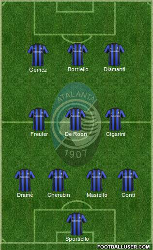 Atalanta Formation 2016