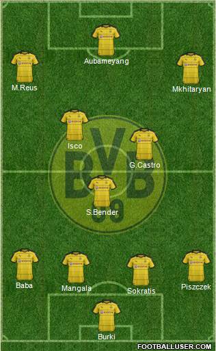 Borussia Dortmund Formation 2016