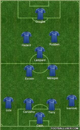 Chelsea Formation 2016