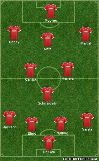 Manchester United Formation 2016