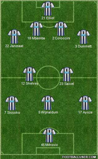 Newcastle United Formation 2016