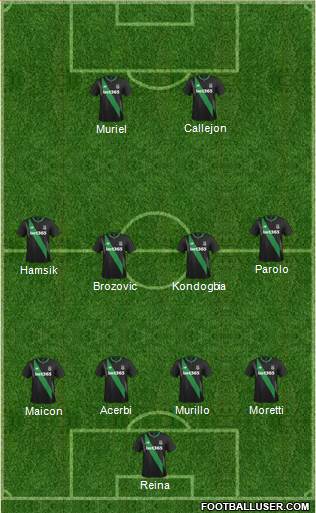 Stoke City Formation 2016