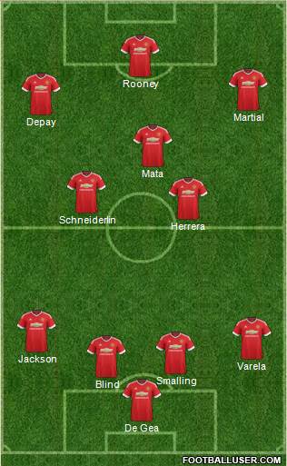 Manchester United Formation 2016
